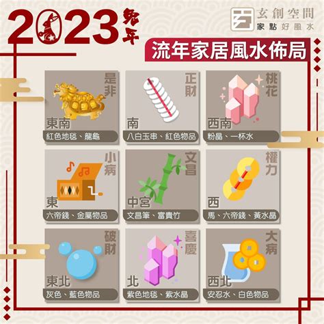 2023風水擺位|家居風水擺設｜2023年房間及辦公室植物+佈局 催財運 